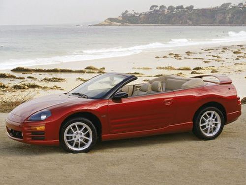 2002 Mitsubishi Eclipse