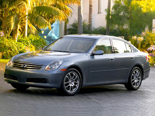 2006 INFINITI G35 Overview | Cars.com 2006 INFINITI G35 Overview | Cars.com