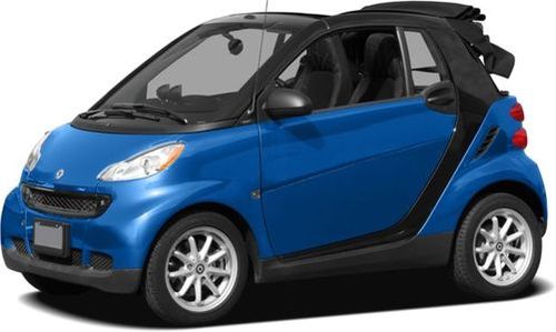 2009 Smart Fortwo Recalls Cars 2009 Smart Fortwo Recalls