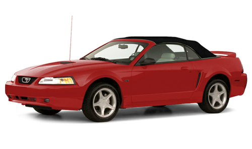 2000 Ford Mustang Consumer Reviews Cars 55 Reviews Change Vehicle 2000 Ford Mustang