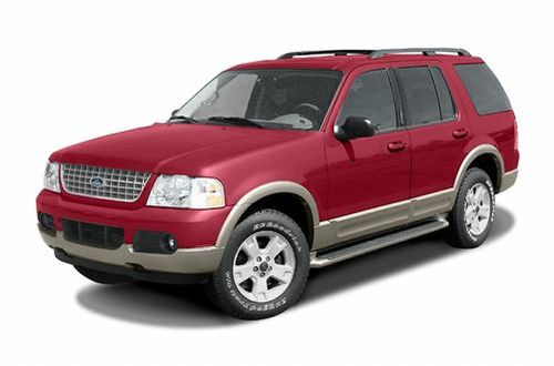 2004 Ford Explorer Vs 2004 Mitsubishi Montero Sport Cars Com