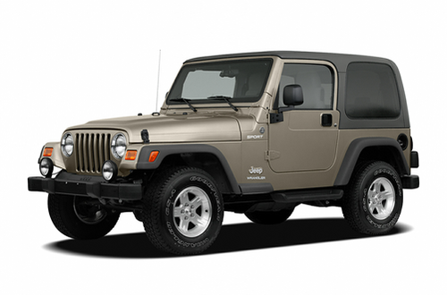 2006 Jeep Wrangler Towing Capacity Chart