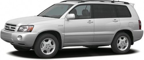 2007 Toyota Highlander Recalls Cars 2007 Toyota Highlander Recalls