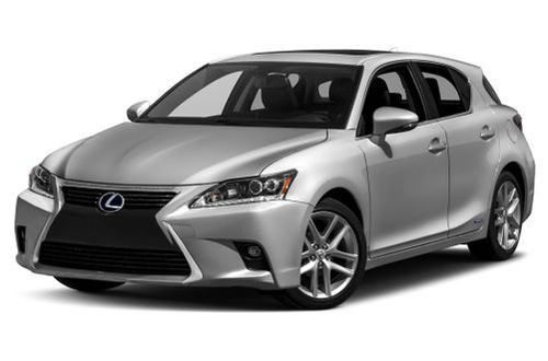 2015 Lexus CT 200h vs. 2015 Toyota Prius