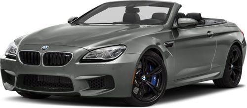 2017 Bmw M6 Recalls Cars 2017 Bmw M6 Recalls