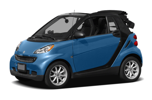 2017 Smart Fortwo Consumer Reviews Cars