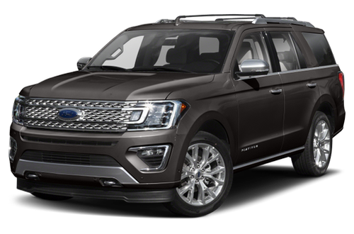 Ford expedition 2020 review
