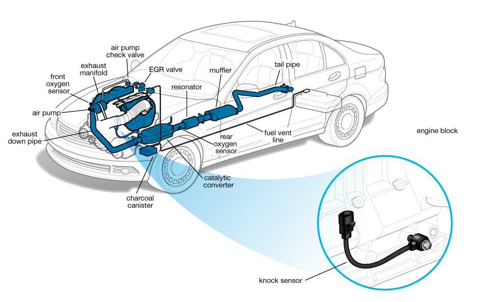 Is Engine Light Knocking On New Car Is Engine Light Knocking On New Car
