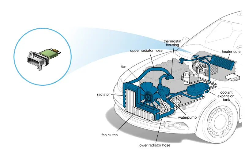 Ac Wiring Diagram Ford Blower Motor Diagram Heat