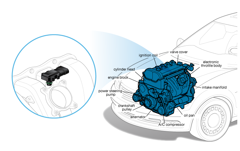 15+ What does a map sensor do on a car image HD Wallpaper