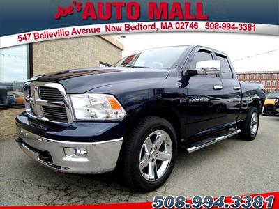 Used Ram 1500 For Cars