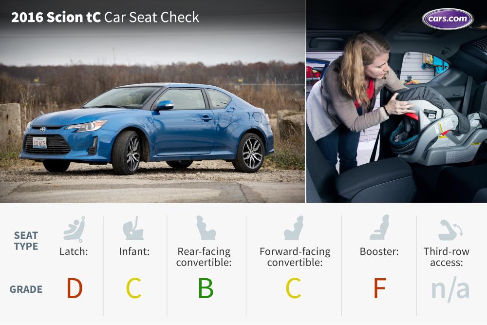 Front Facing Car Seat Scion Tc Front Facing Car Seat Scion Tc