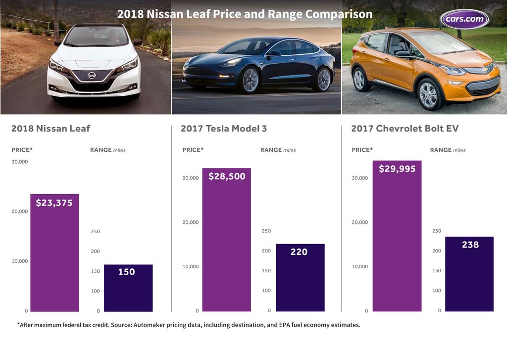 Leaf-Bolt-Model 3 Graphic_PD.jpg