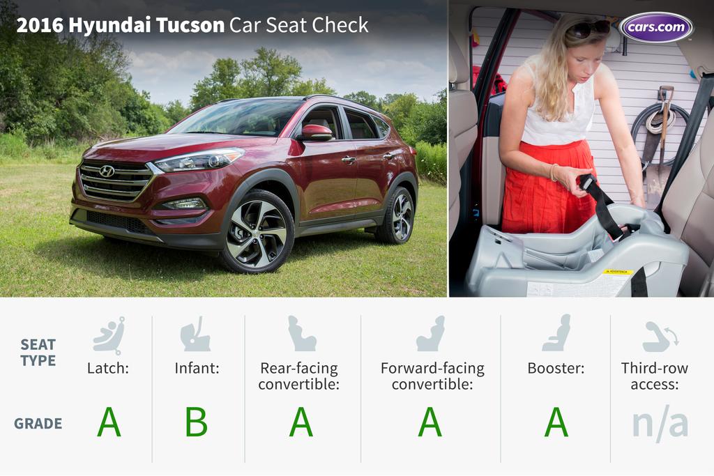 compact front facing car seat