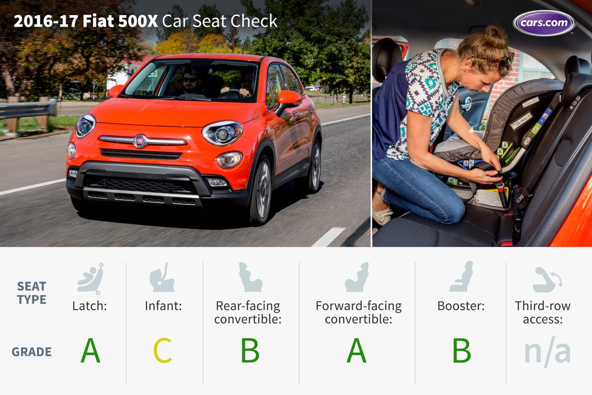 16-17Fiat_500X_CSC_LEAD_ES.jpg