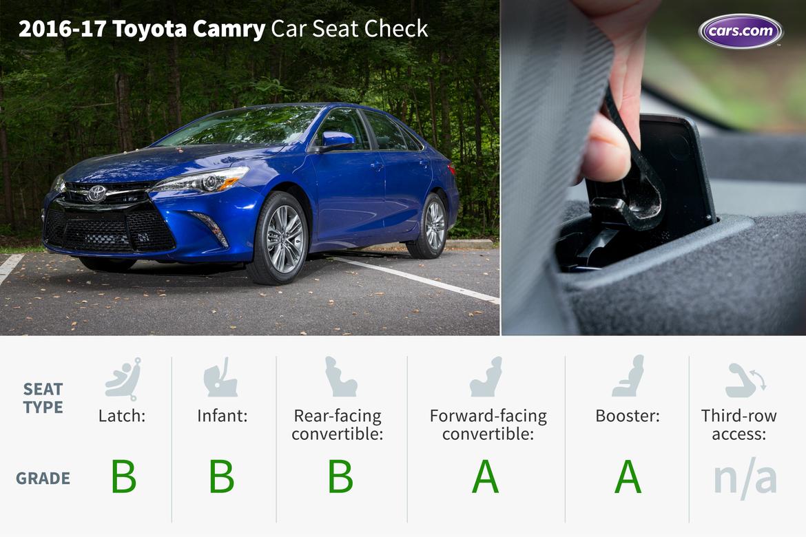 2017 Toyota Camry Car Seat Check News Cars 2017 Toyota Camry Car Seat Check
