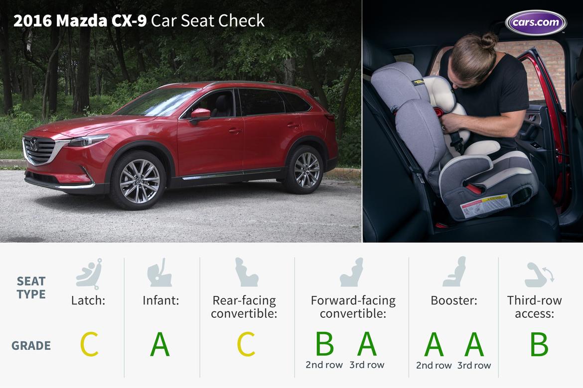 16Mazda_CX-9_CSC_Lead_AC_new.jpg