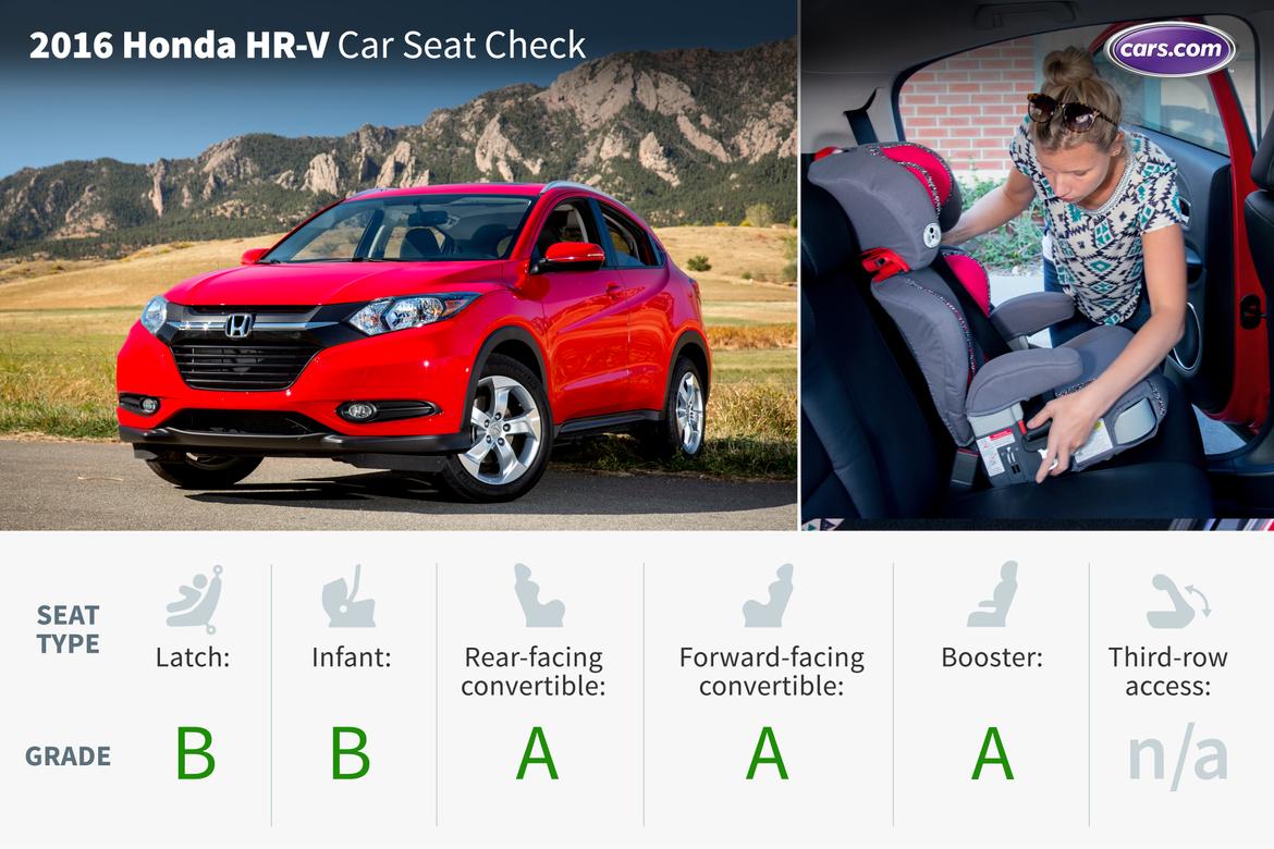 2016 Honda Hr V Car Seat Check News Cars 16honda Hr V So Es Csc Lead Jpg