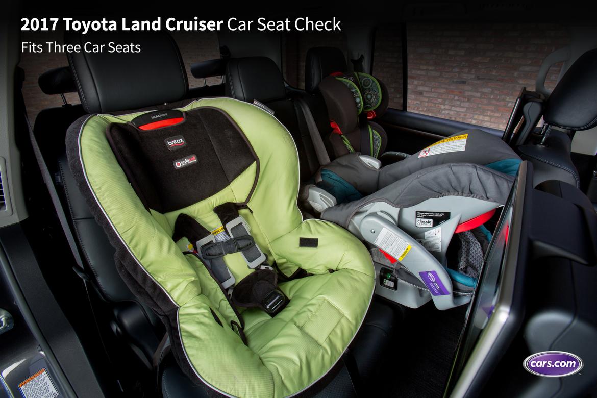 Child Car Seat Fitting Service Child Car Seat Fitting Service