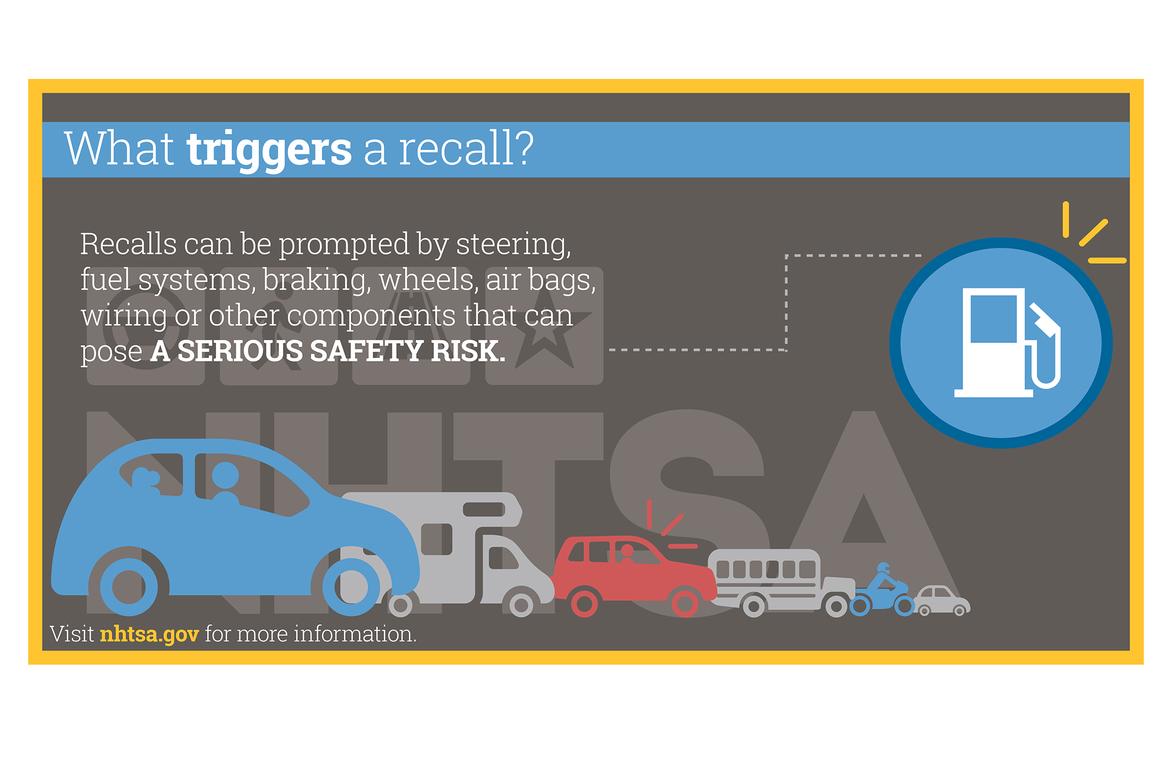 recalls-nhtsa.jpg