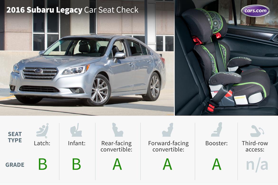 2016 Subaru Legacy Car Seat Check News Cars 16subaru Legacy Csc Es Lead Jpg