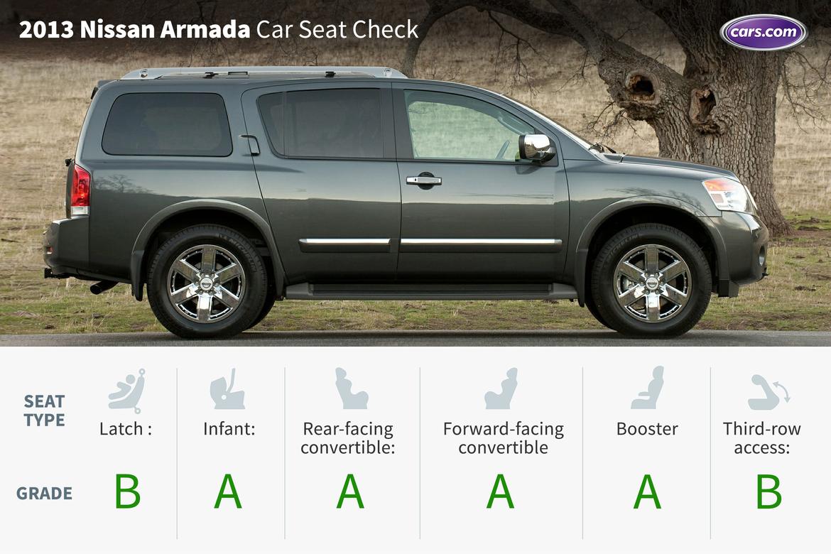 2013 Nissan armada seating #4