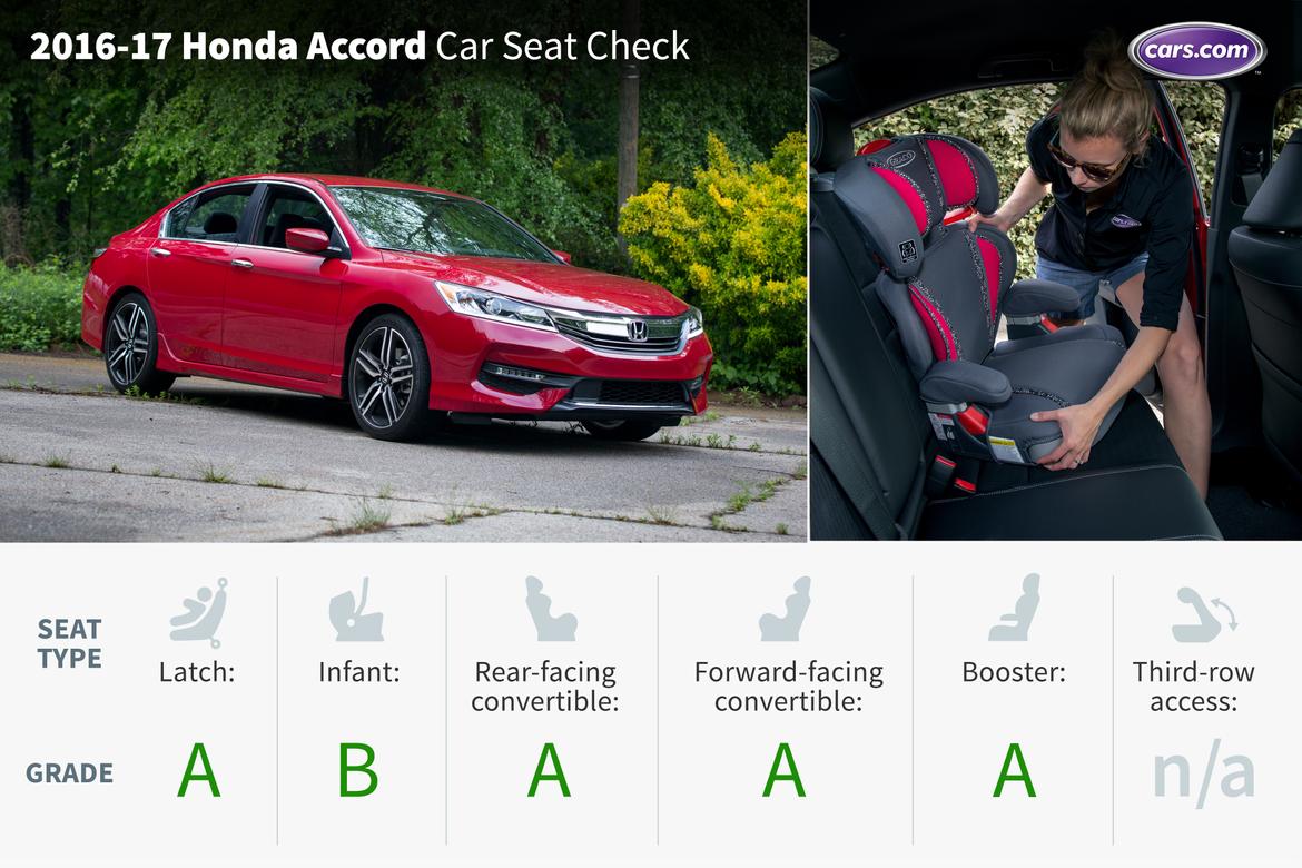 17_Honda_Accord_CSC_LEAD.jpeg