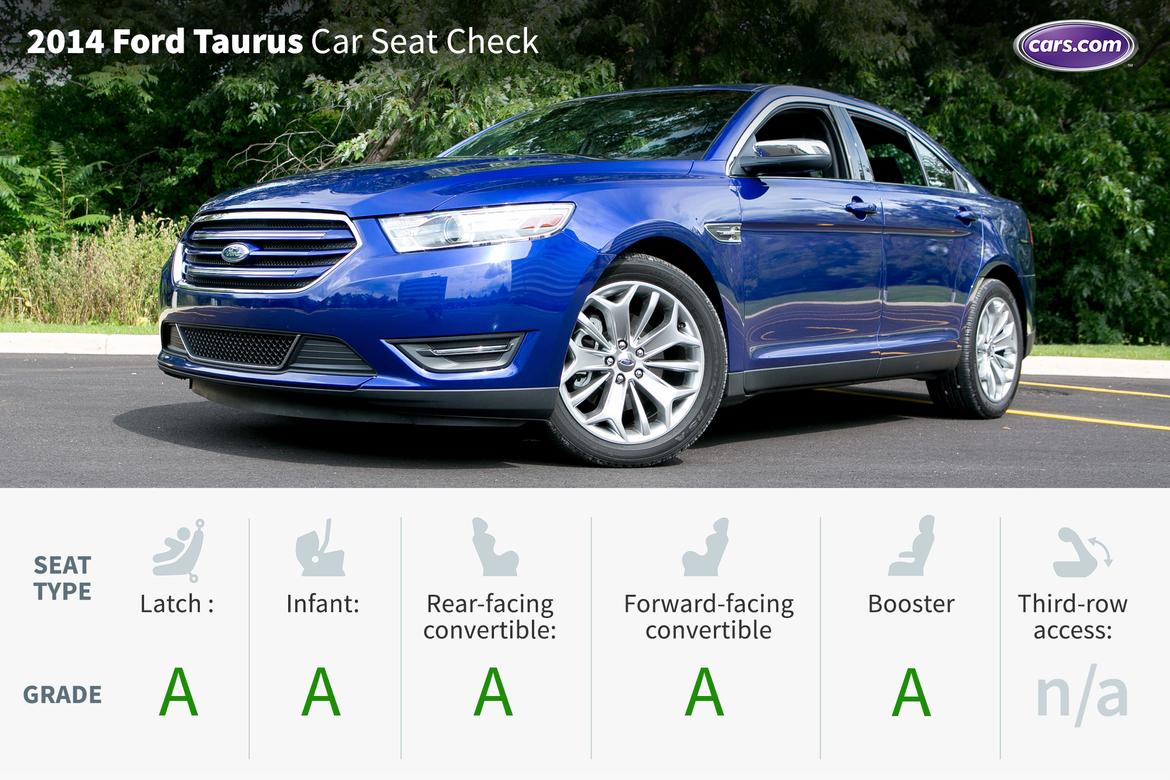 Lead-2014_Ford_Taurus_CSC.jpg