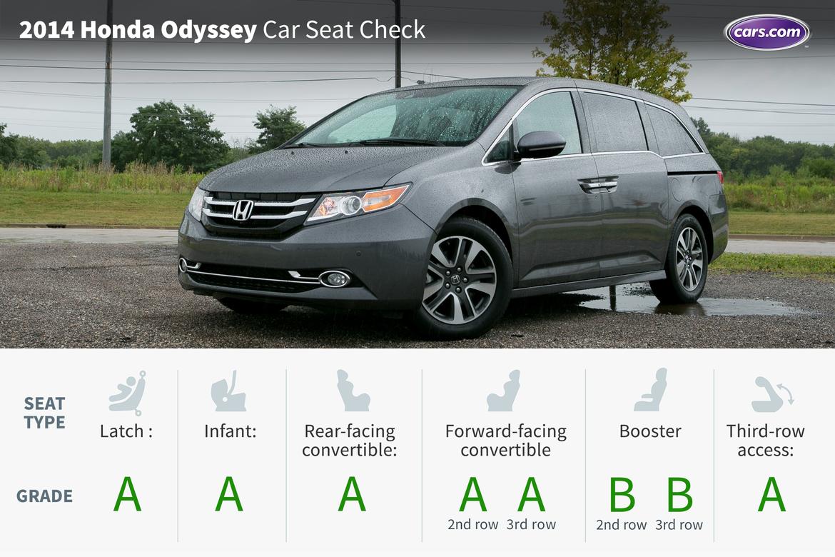 Lead-2014_Honda_Odyssey_CSC.jpg