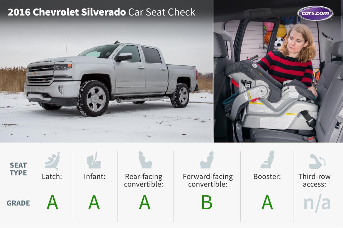 2016 Chevrolet Silverado Crew Cab: Car Seat Check | News | Cars.com 2016 Chevrolet Silverado Crew Cab: Car Seat Check | News | Cars.com