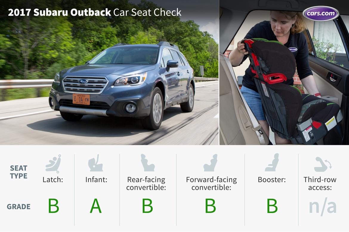 Rear seatbelts (except rear center seatbelt on Outback) Rear seatbelts (except rear center seatbelt on Outback)