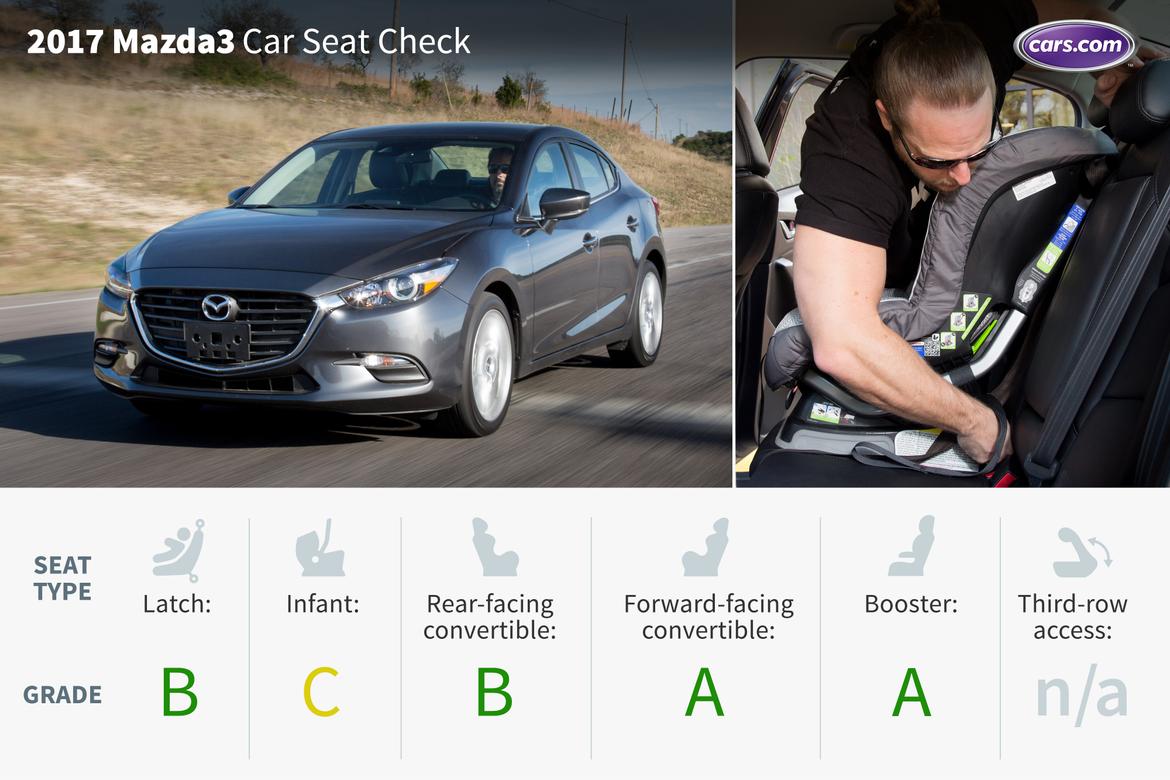 17_Mazda_Mazda3_SO_ES_CSC_DESKTOP_LEAD.jpeg