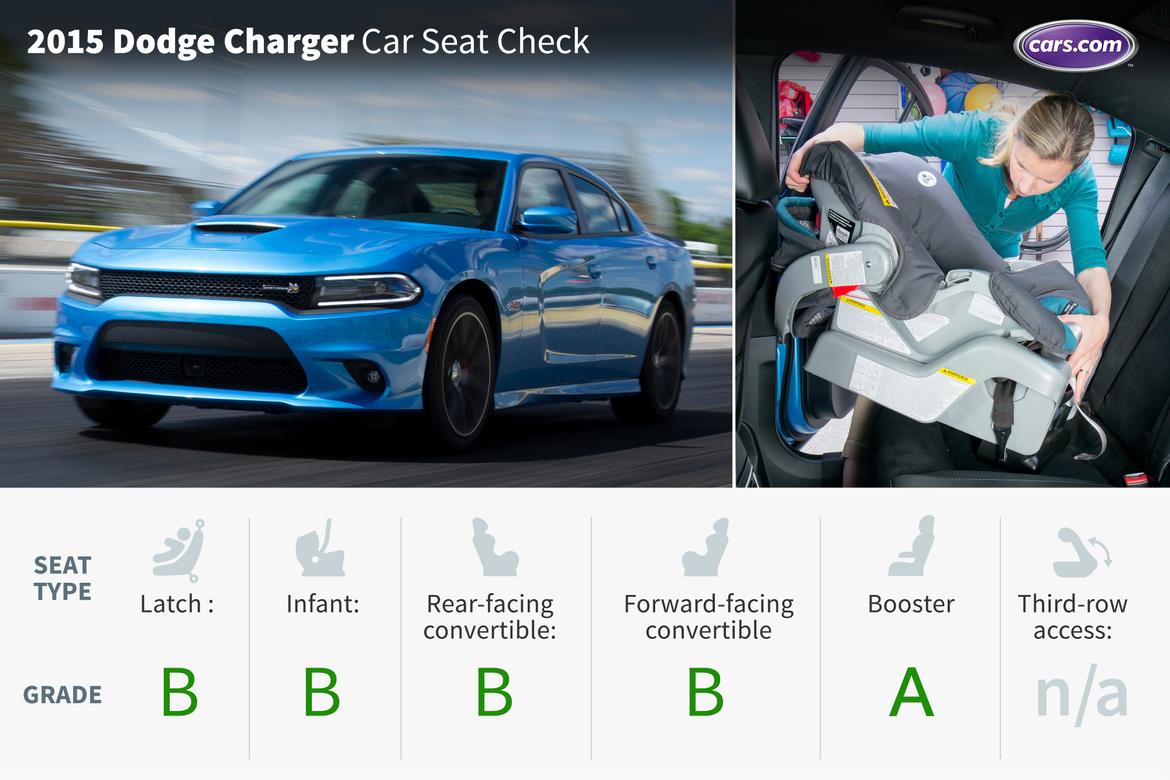 15Dodge_Charger_ScatPack_ES_CSC_Lead.jpg