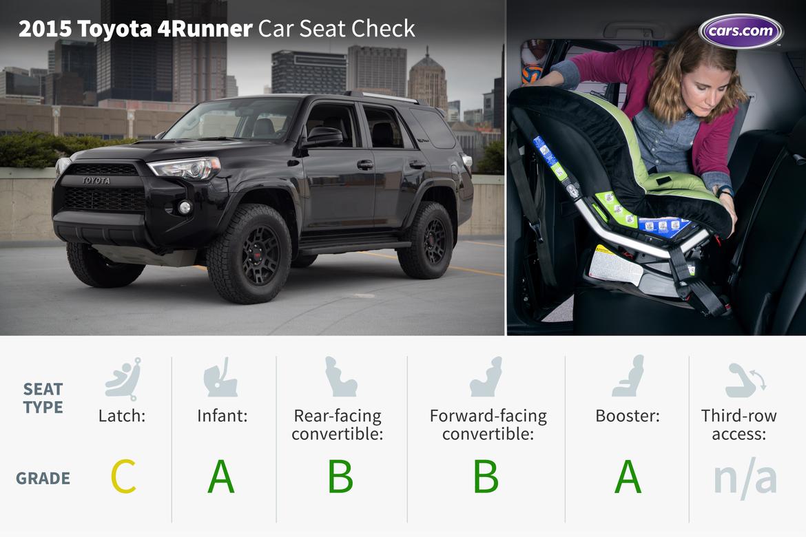 How many car seats fit in a toyota 4runner