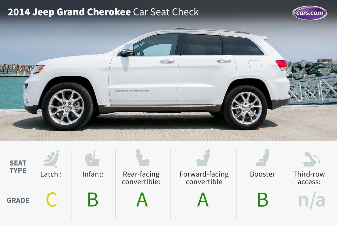 NEW_Lead-2014_Jepep_Grand Cherokee_CSC.jpg