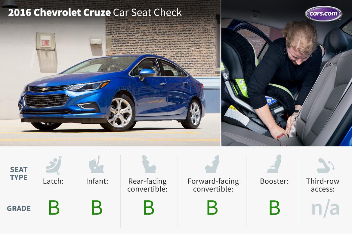 16_Chevrolet_Cruze_CSC_LEAD.jpeg