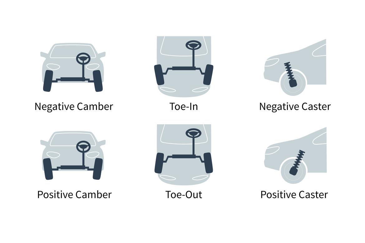 WheelAlignment2-Carscom-PD.jpeg