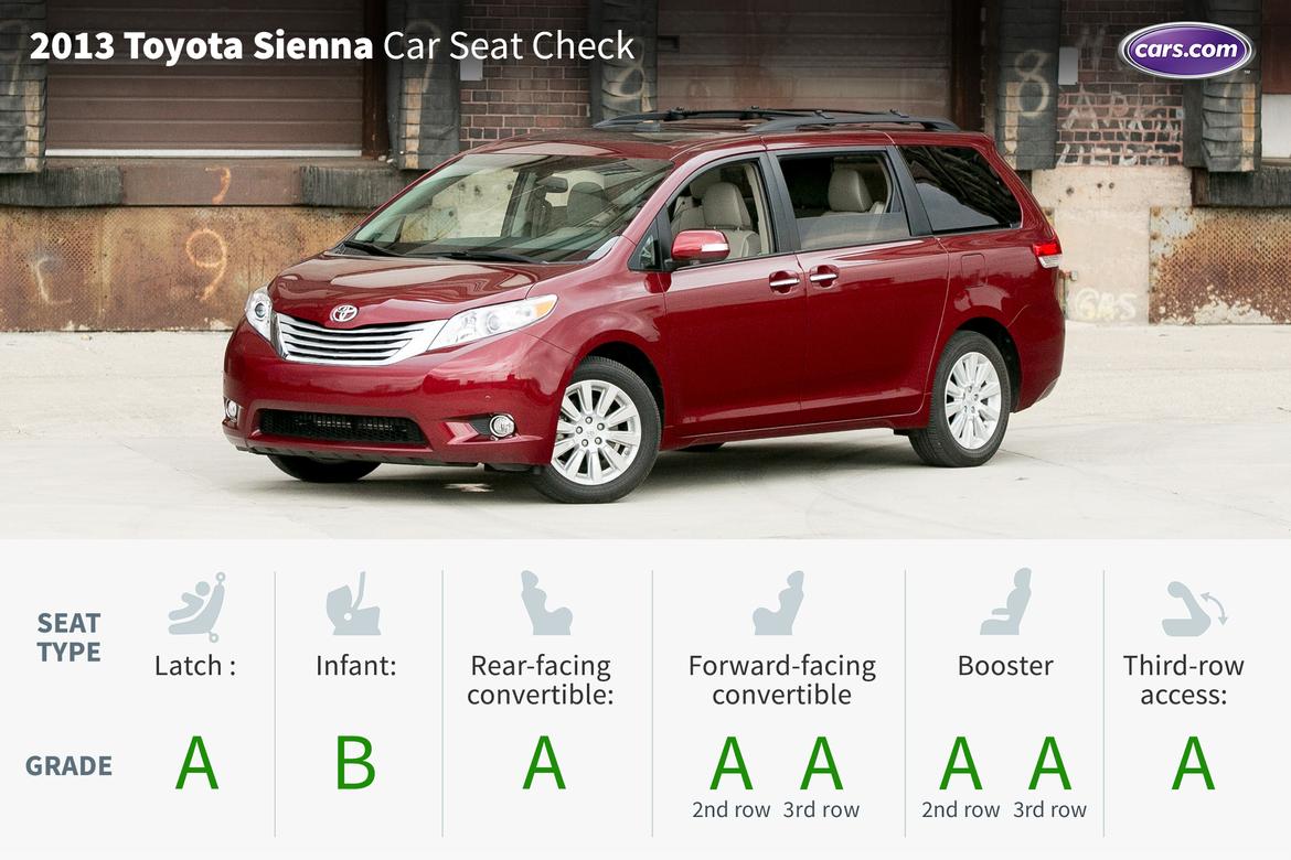 Lead-2013_Toyota_Sienna_CSC.jpg