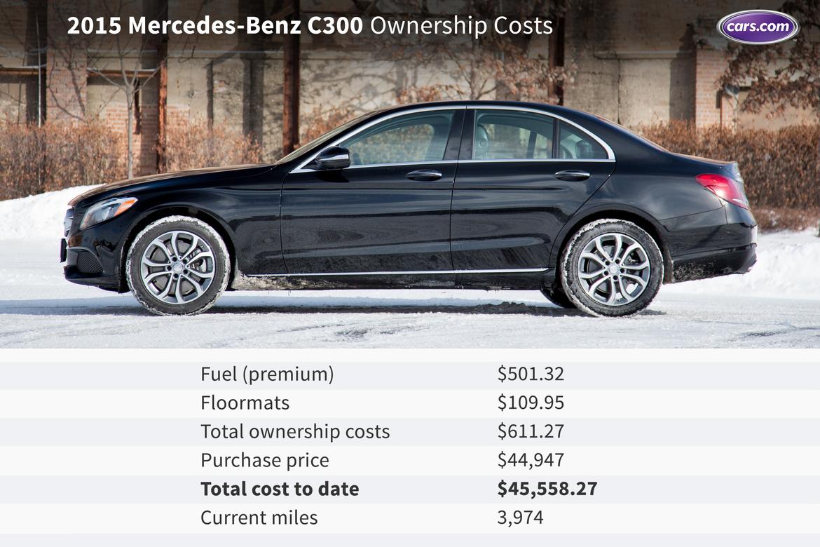 2015 Mercedes-Benz C300 Ownership Costs: First Three ...