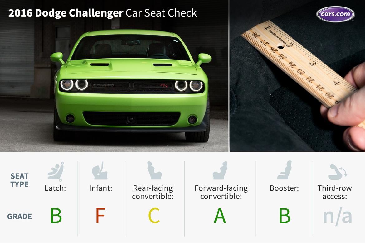 16Dodge_Challenger_CSC_ES_Lead.jpg