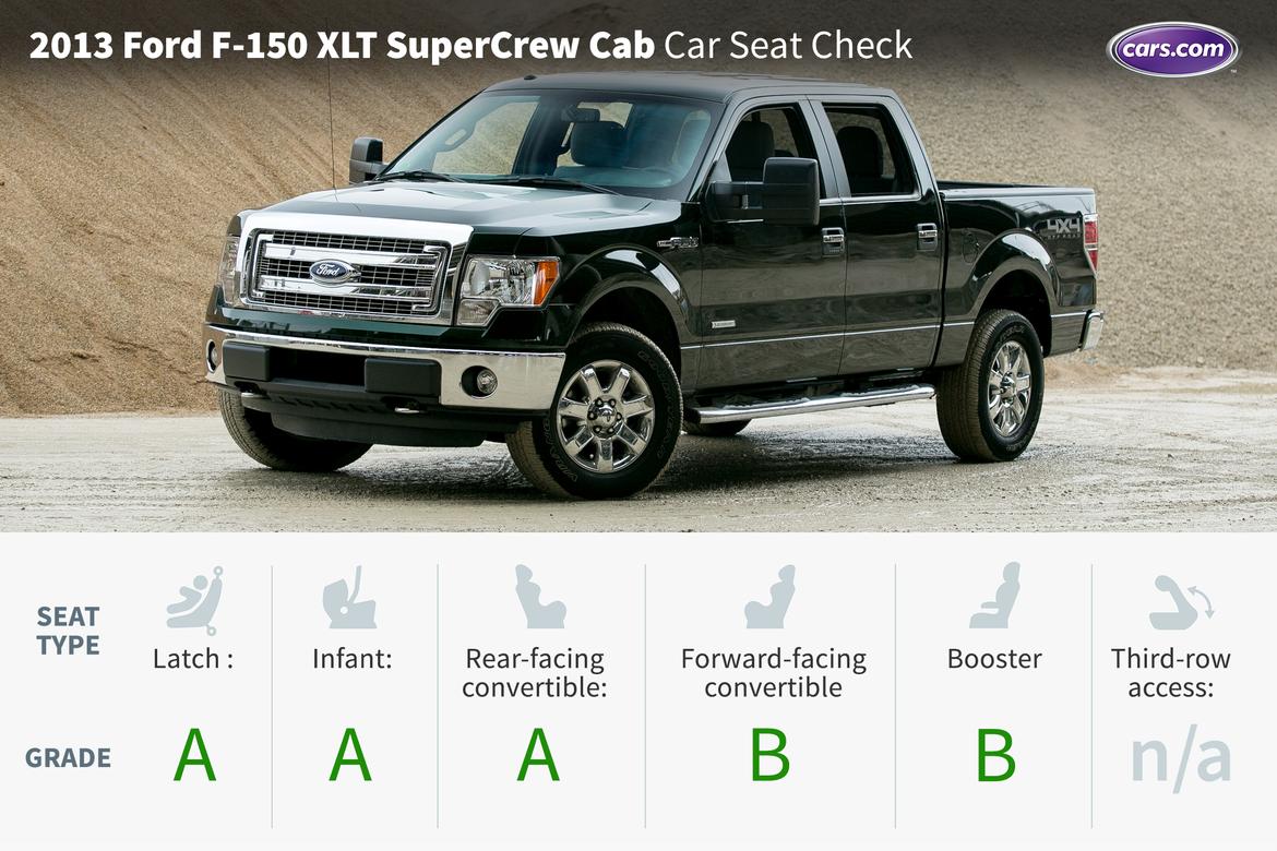 Lead-2013_Ford_F-150 XLT SuperCrew_CSC.jpg