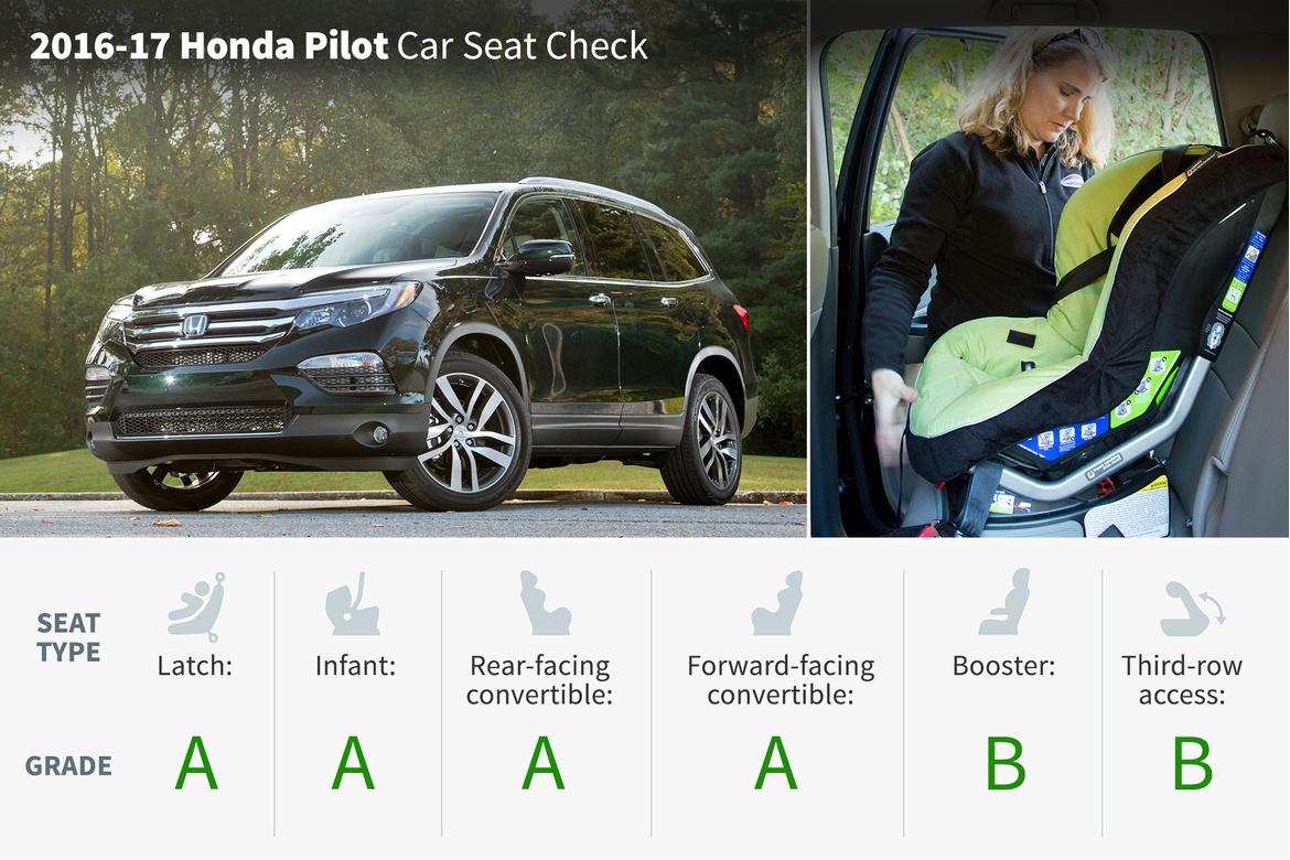 Best suv for 3 car seats 2017 clearance