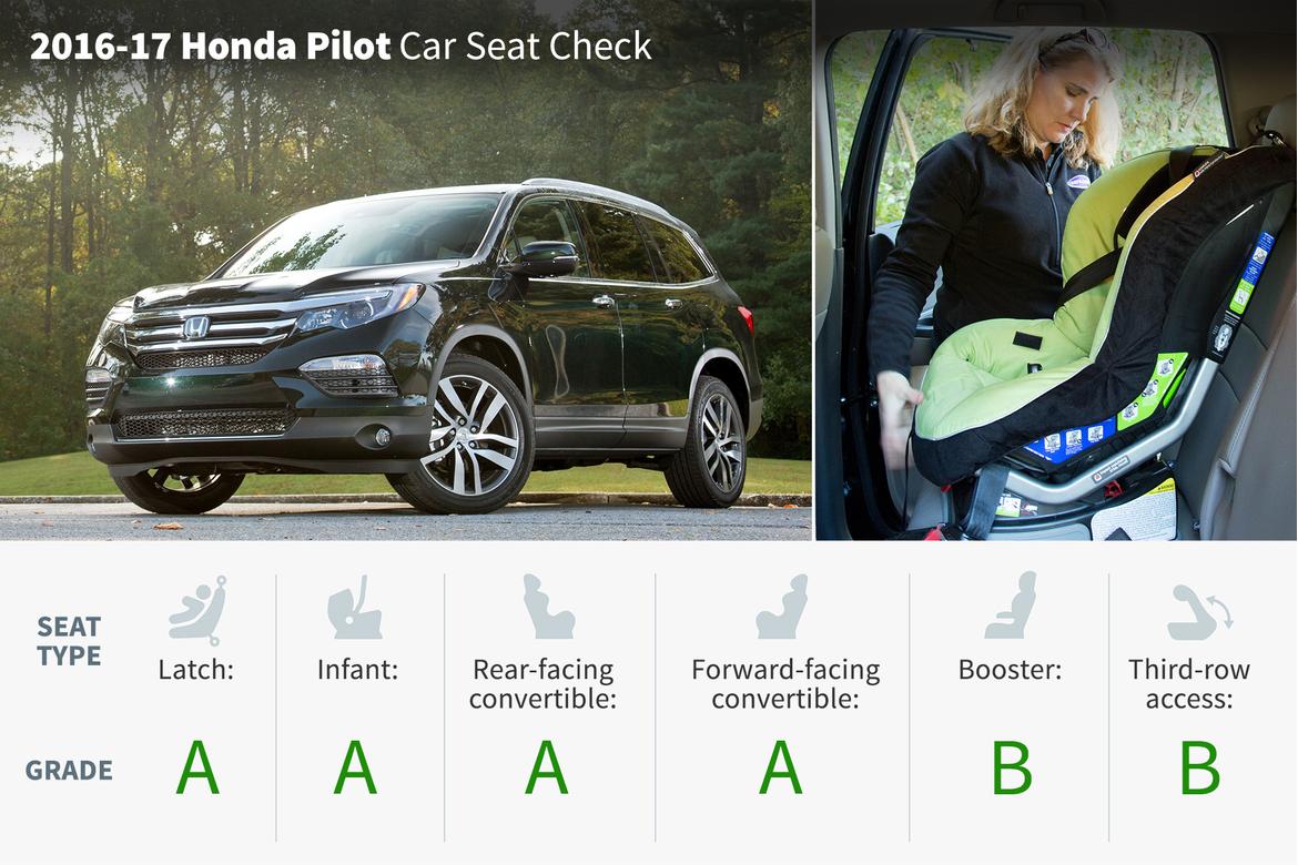 honda-pilot-2017-2016-car-seat-check-repurposed-lead.jpg