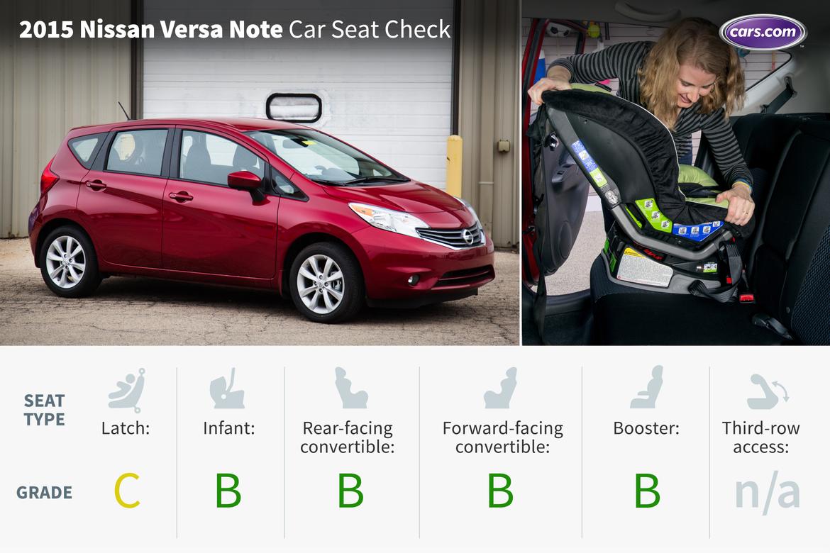 Child car seat nissan versa #7