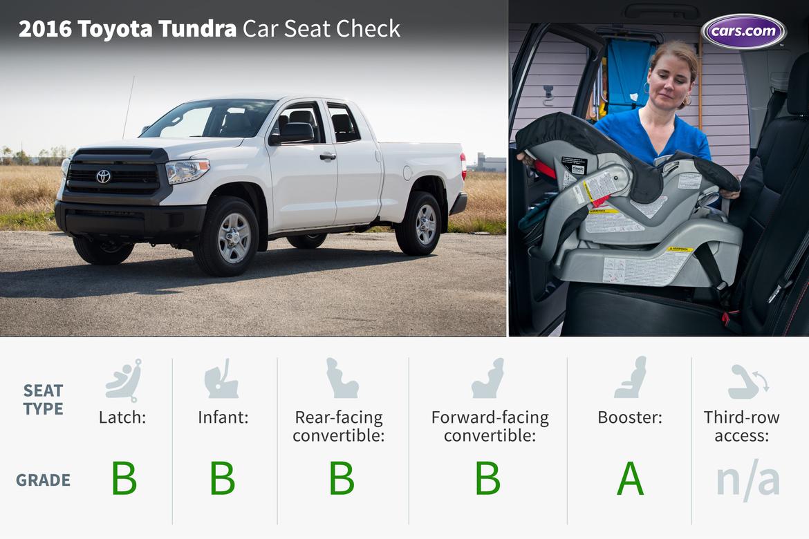 2016 Toyota Tundra: Car Seat Check | News | Cars.com 2016 Toyota Tundra: Car Seat Check | News | Cars.com
