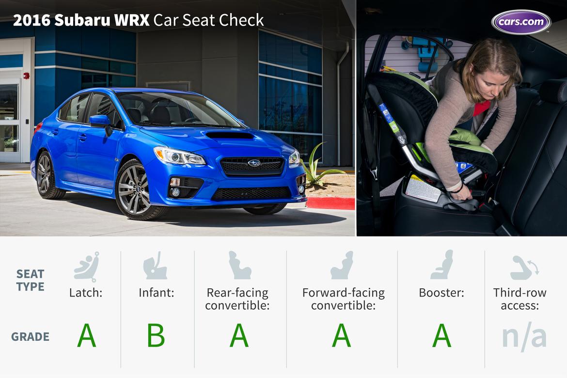 2016 Subaru Wrx Car Seat Check News Cars 2016 Subaru Wrx Car Seat Check