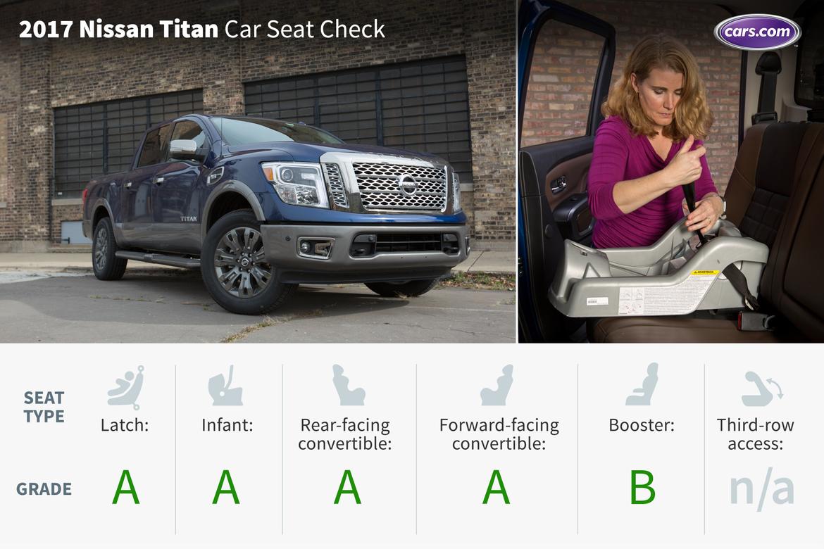 17_Nissan_Titan_AC_Lead.jpg