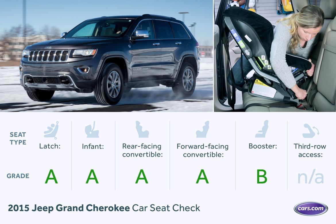 How many seats in the jeep grand cherokee #3