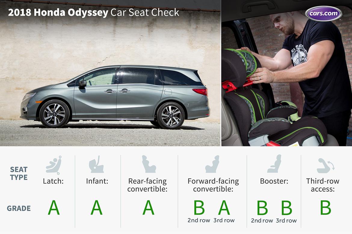 18<a href=https://www.autopartmax.com/used-honda-engines>honda</a>_odyssey_es_csc_desktop_lead.jpg