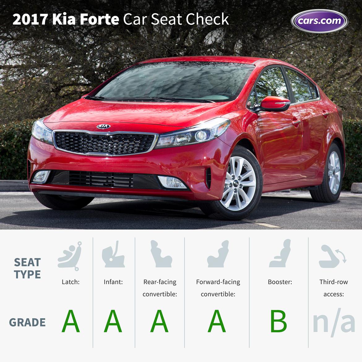 17Kia_Forte_SO_ES_CSC_SOCIAL_LEAD.jpg